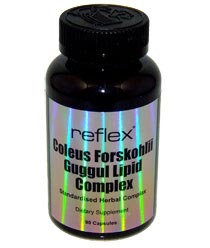 It's Back.. Coleus Forskohlii and Guggul fat burner